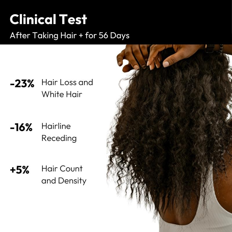 Vegan Gluten Free Haircare Supplement