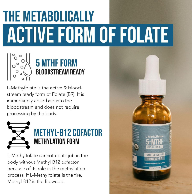 L Methyl Folate 15mg + B12 Cofactor