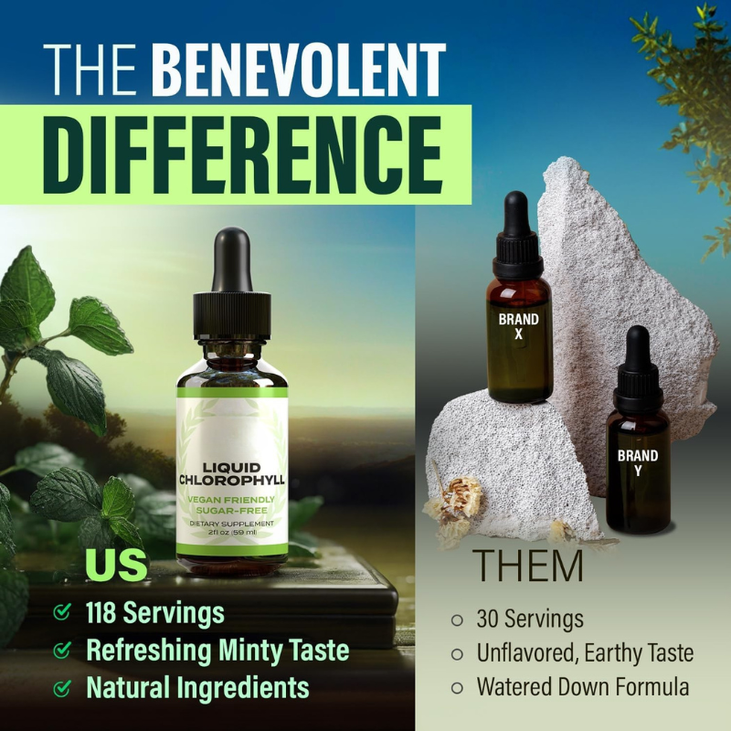 Liquid Chlorophyll Drops