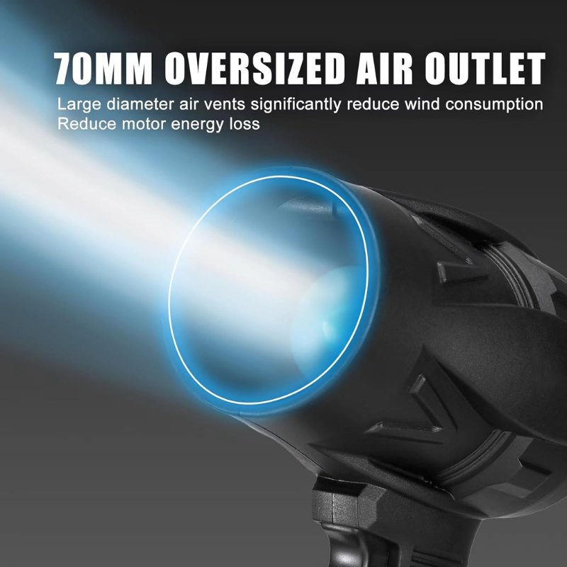 Turbo Jet Blower, Cordless