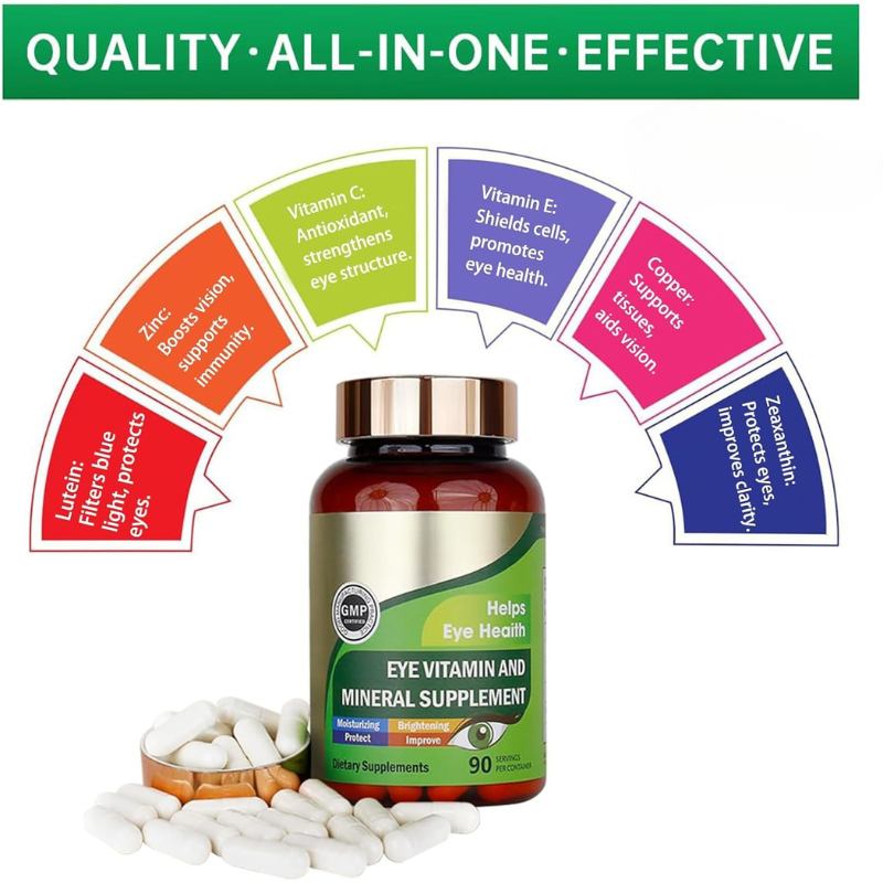 Zeaxanthin- Eye Help Supplement