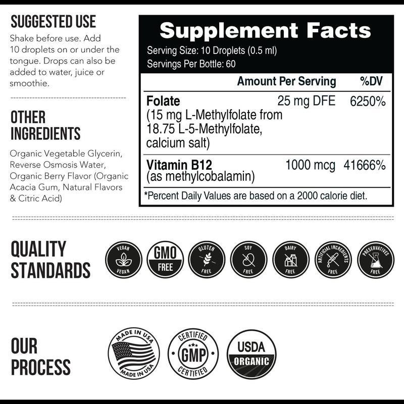 L Methyl Folate 15mg + B12 Cofactor