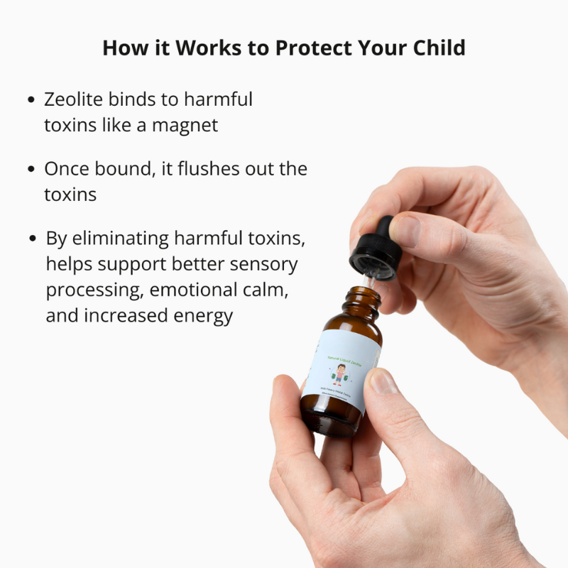 Zeolite Drops with B Vitamins - Support Speech