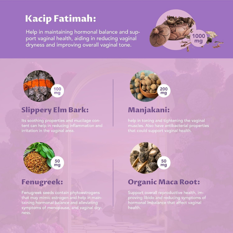 Kacip Fatimah with manjakan & Slippery Elm & Fenugreek