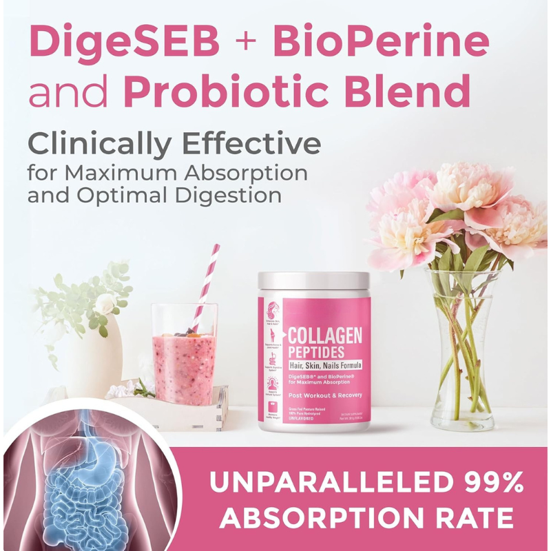 Clean Collagen Solution