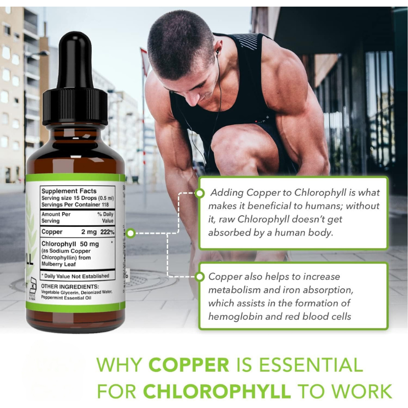 Liquid Chlorophyll Drops
