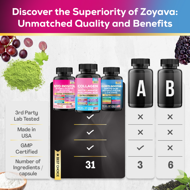 Ultimate Women's All-in-One Supplement