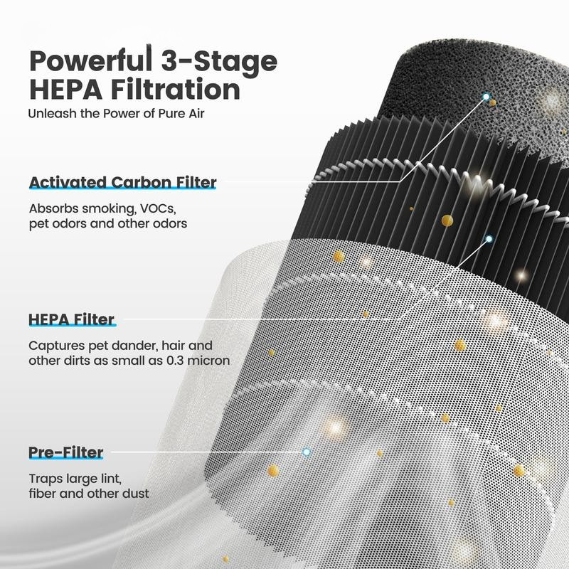 Air Purifier