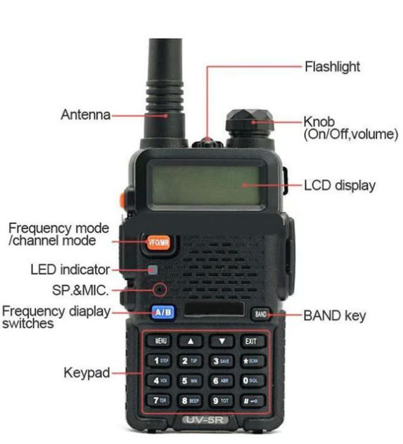 Portable Walkie Talkie