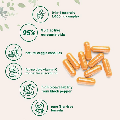 Turmeric Curcumin 1,000mg
