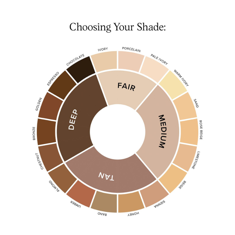 Luminous Eye Corrector