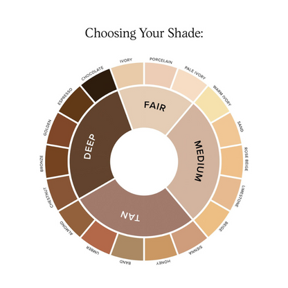 Luminous Eye Corrector
