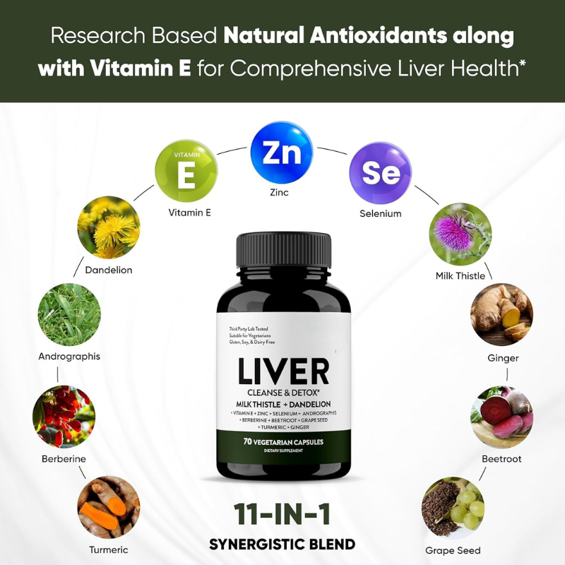 Liver Supports 11 Ingredient Blend