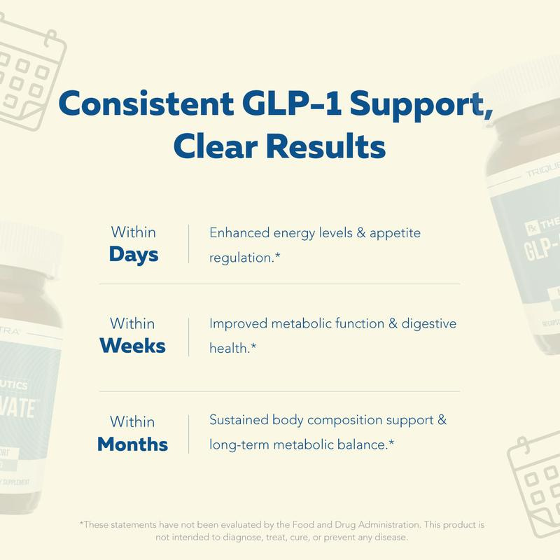 GLP Activate