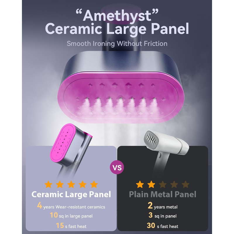 Portable Clothing Steamer
