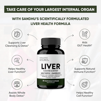 Liver Supports 11 Ingredient Blend