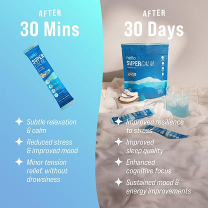 Supercalm – Calming Drink Mix with KSM-66 Ashwagandha, Vitamin D3, Magnesium & L-Theanine – Supports Cortisol Balance, Mood & Sleep, Helps Manage Occasional Stress – Travel Packets (20 Servings)