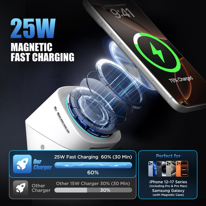 3-in-1 Magnetic Charging Station