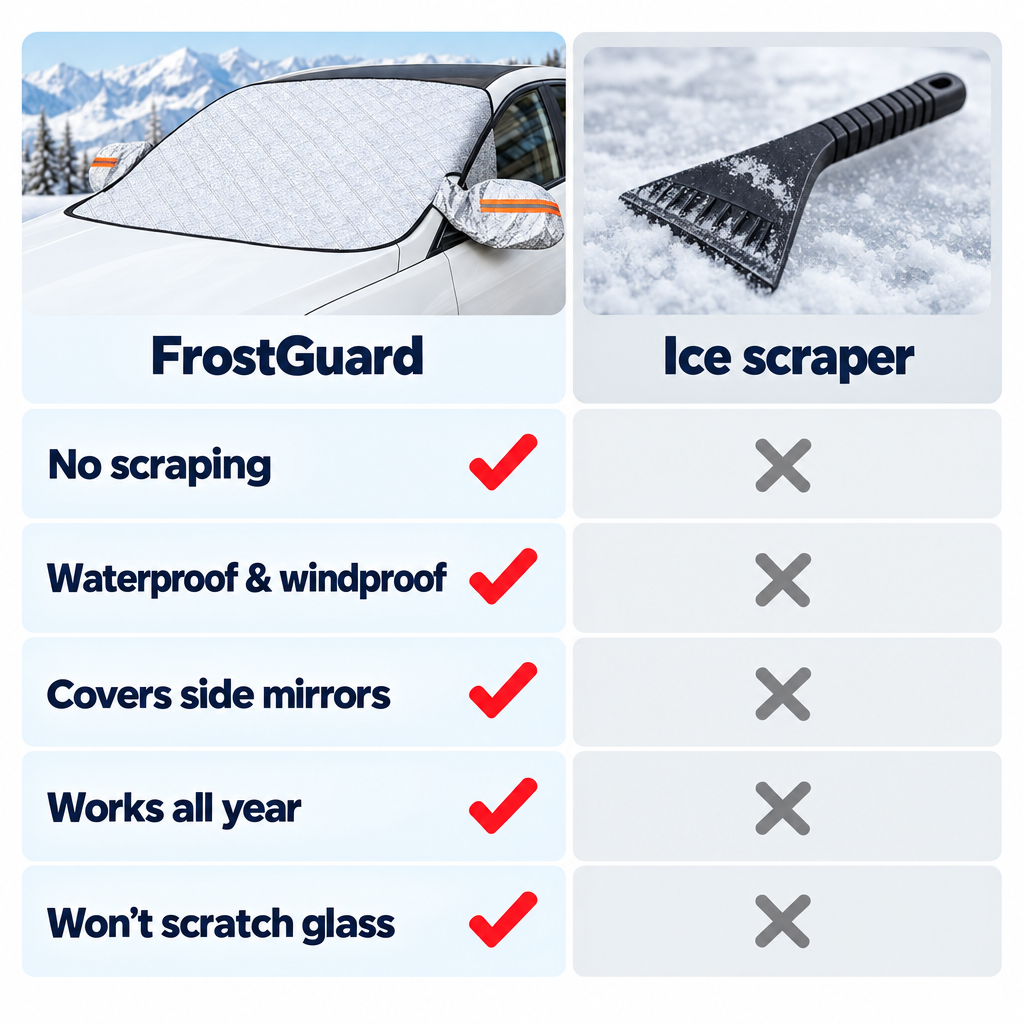 FrostGuard Windshield Snow Cover Pro