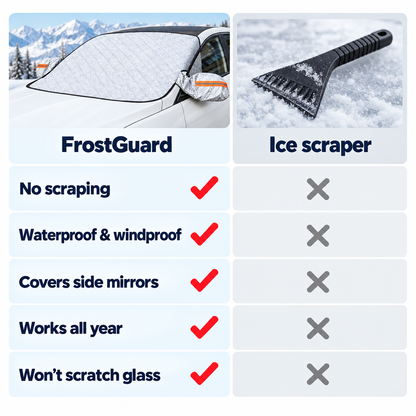 FrostGuard Windshield Snow Cover Pro