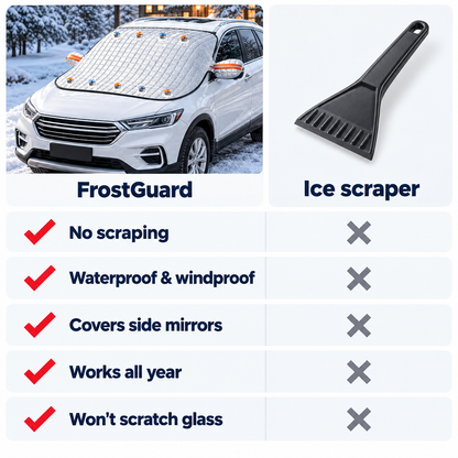 FrostGuard Windshield Snow Cover Pro