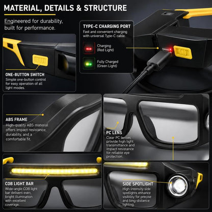 BrightView LED Work Glasses