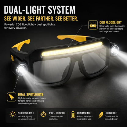 BrightView LED Work Glasses